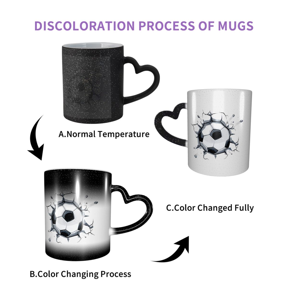 Soccer Ball 3d Art Drawing Wor - Coffee Tea Drawing 评论和价格