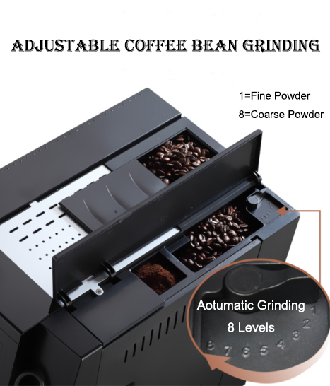 Fully Automatic Professional C - Coffee&Tea House Menu 评论和价格